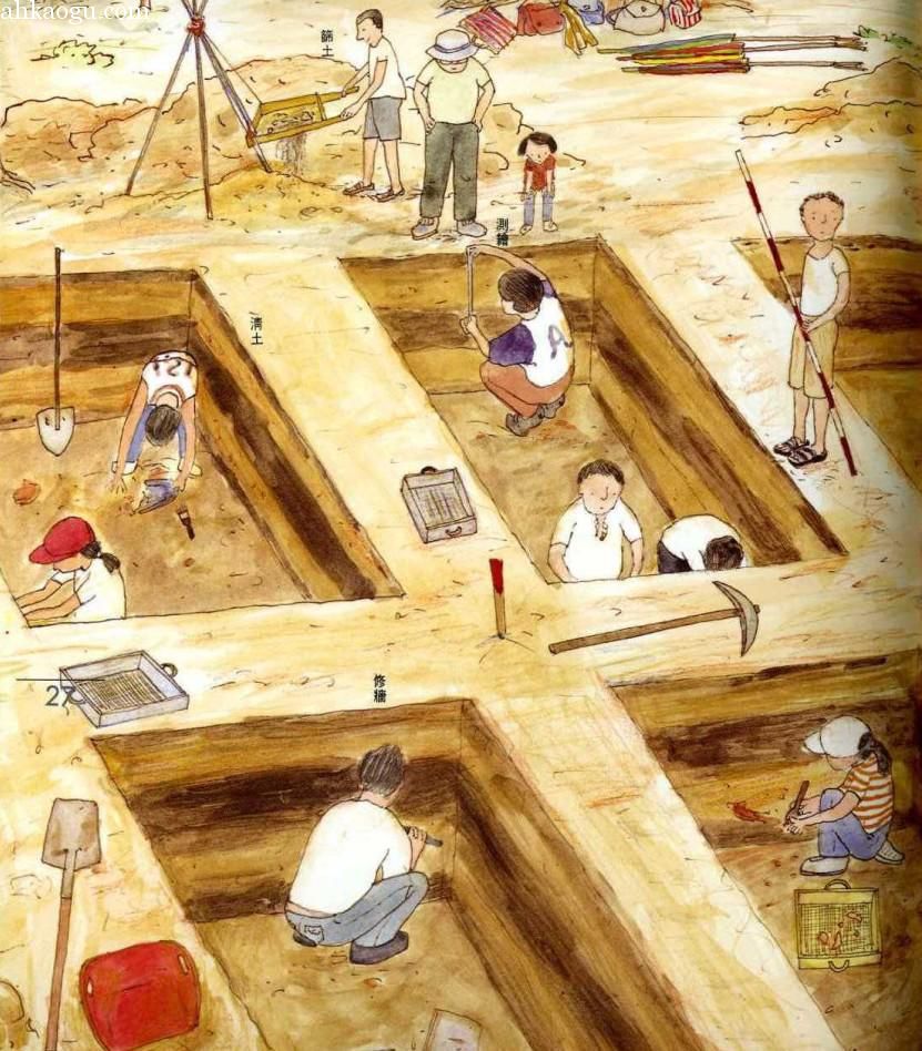 考古排名大学专业前十_考古专业大学排名_考古学排名大学